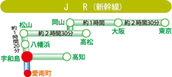 JRのアクセスの画像