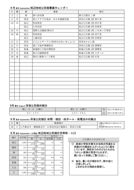 深浦公民館だより(館報 ふかうら)令和5年9月号ウラの画像