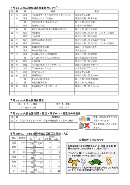 久吉公民館だより(館報 ひさよし)7月号ウラの画像