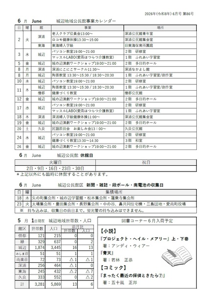 城辺公民館だより令和8年6月号ウラの画像
