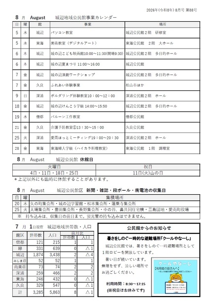 城辺公民館だより令和8年8月号ウラの画像