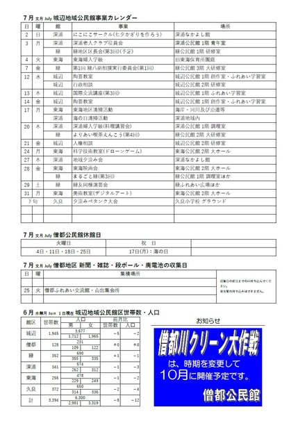僧都公民館だより(館報 僧都)令和5年7月号ウラの画像